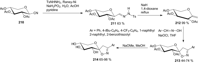 scheme 34