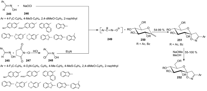 scheme 40