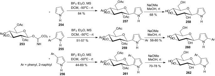 scheme 41