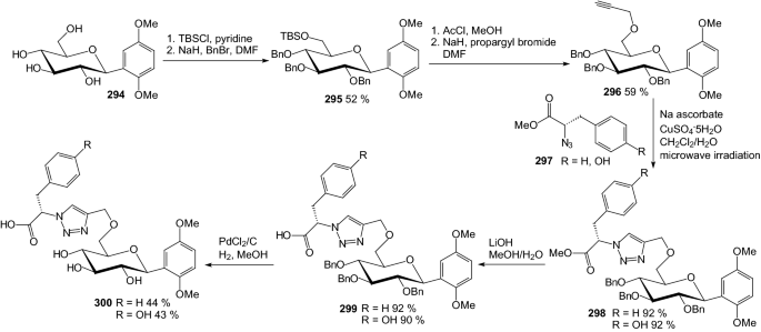 scheme 47