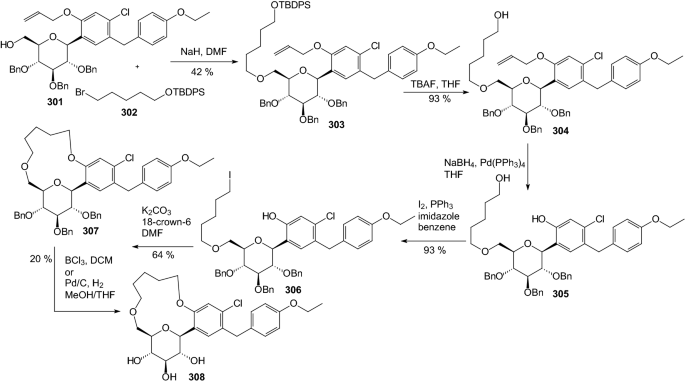 scheme 48