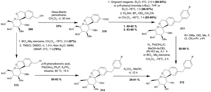 scheme 49