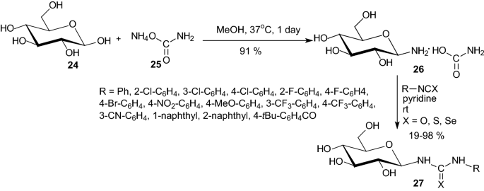 scheme 4