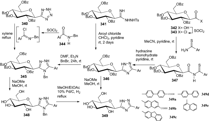 scheme 54