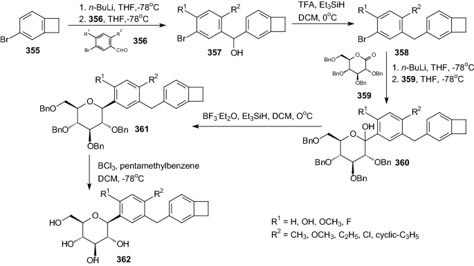 scheme 56