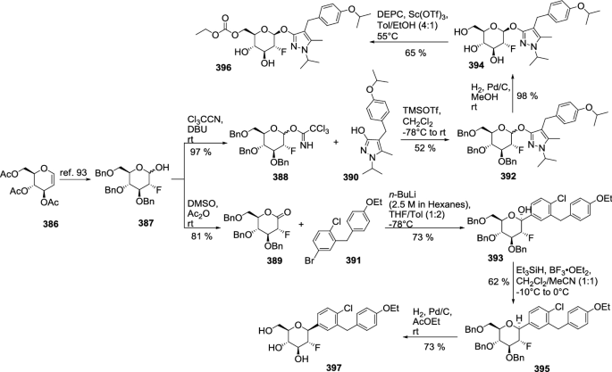 scheme 60