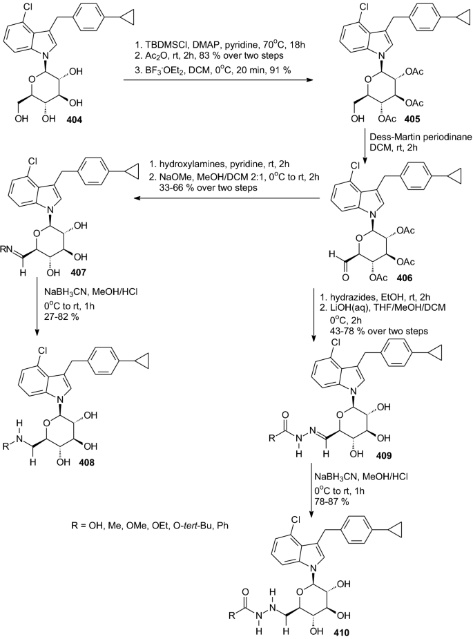 scheme 62