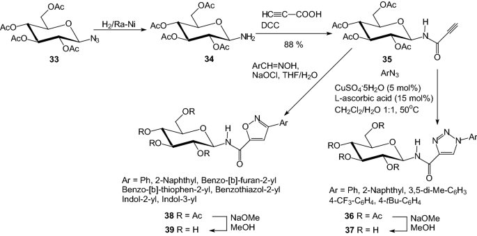 scheme 6