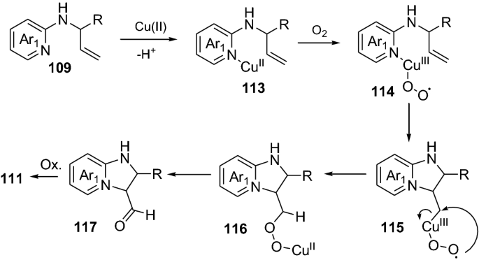 Fused Heteroaromatic Rings Via Metal Mediated Catalyzed Intramolecular C H Activation A Comprehensive Review Springerlink