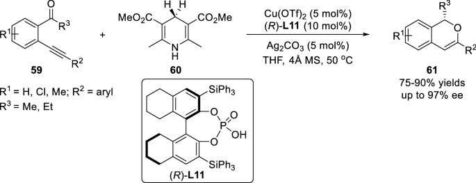 scheme 18