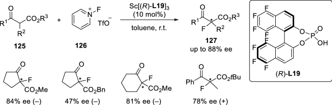 scheme 33