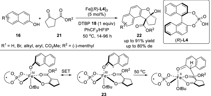 scheme 6