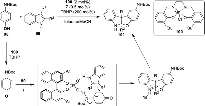 Recent Progress In Asymmetric Relay Catalysis Of Metal Complex With Chiral Phosphoric Acid Springerlink