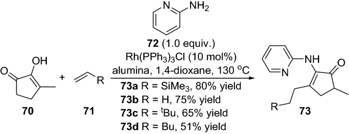 scheme 15