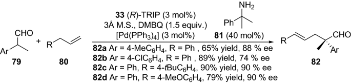 scheme 17