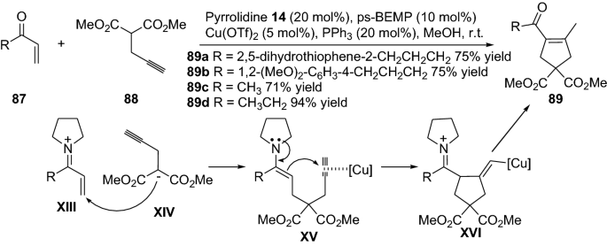 scheme 19