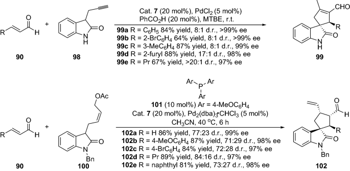 scheme 22