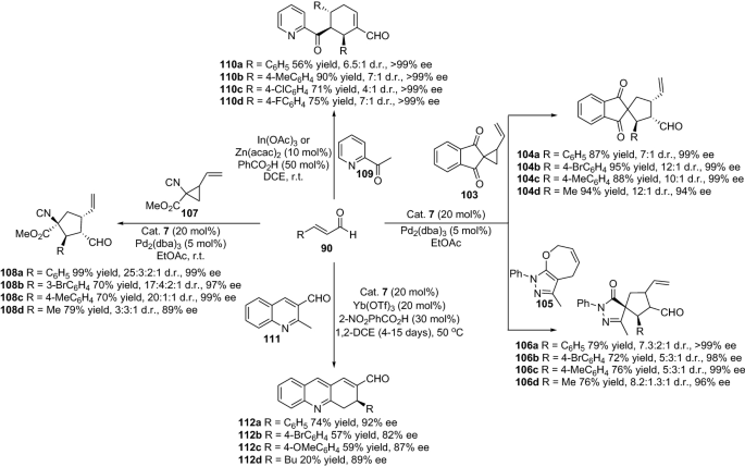Enamine Transition Metal Combined Catalysis Catalytic Transformations Involving Organometallic Electrophilic Intermediates Springerlink Enamine Transition Metal Combined Catalysis Catalytic Transformations Involving Organometallic Electrophilic Intermediates Springerlink