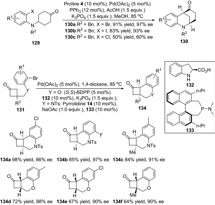 scheme 27