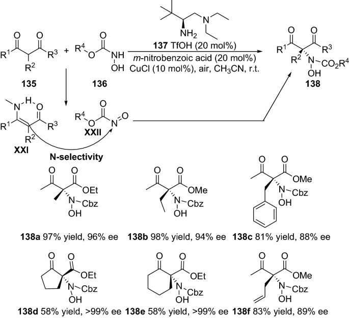 scheme 28