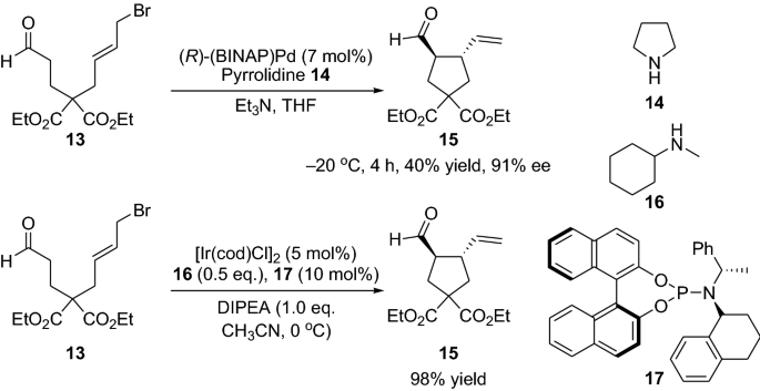 scheme 4