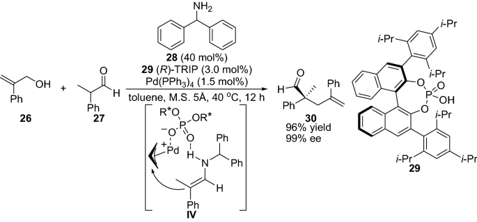 scheme 7