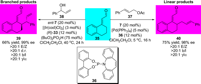 scheme 9