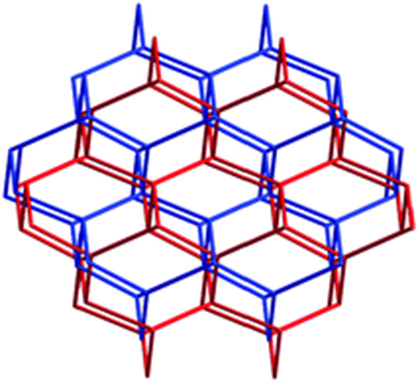 Regulation Of The Degree Of Interpenetration In Metal Organic Frameworks Springerlink