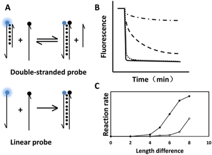springerlink