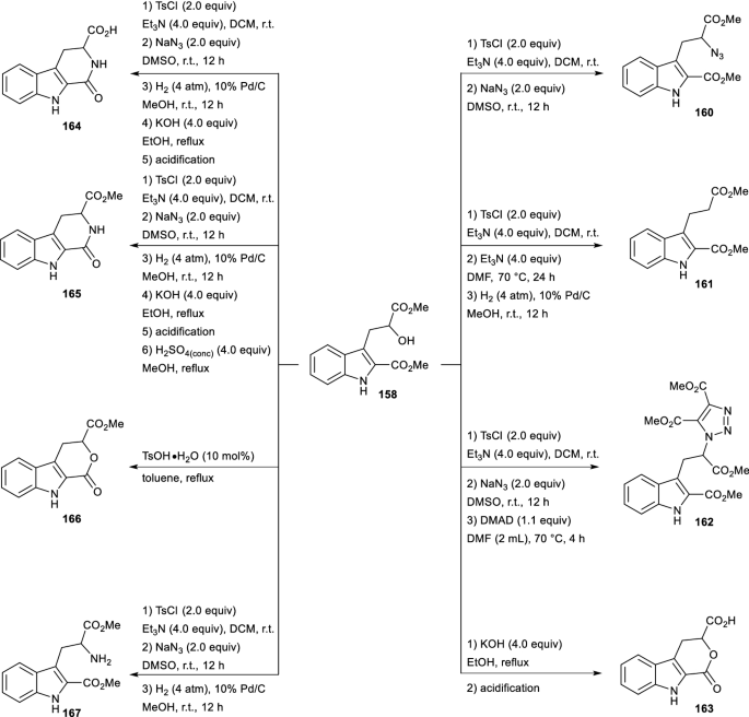 Decade Advances of NaN3 in Three‐component Reactions - Wang - 2023 - Asian  Journal of Organic Chemistry - Wiley Online Library