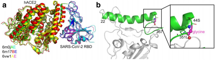 figure 14