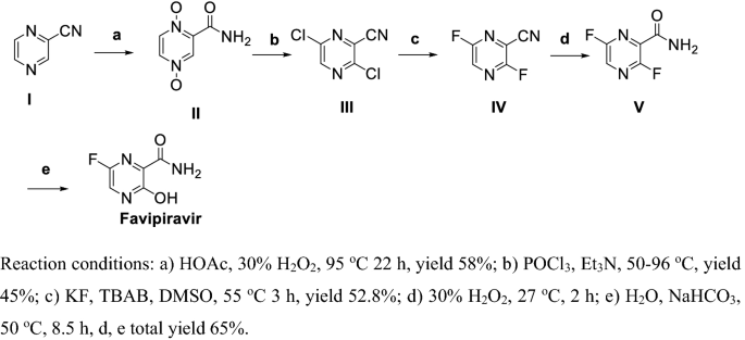 scheme 11