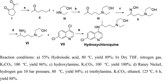 scheme 7