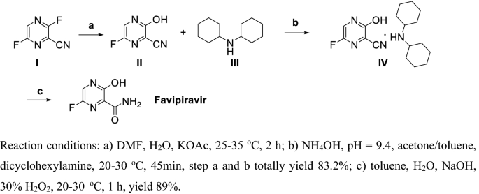 Reviews On Biological Activity Clinical Trial And Synthesis Progress Of Small Molecules For The Treatment Of Covid 19 Springerlink Reviews On Biological Activity Clinical Trial And Synthesis Progress Of Small Molecules For The Treatment Of Covid 19 Springerlink