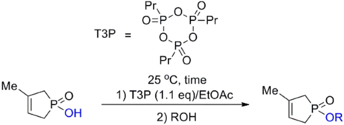 Recent Progress In The Selective Functionalization Of P O Oh Bonds Springerlink