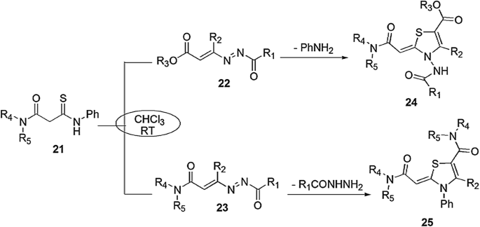 scheme 11