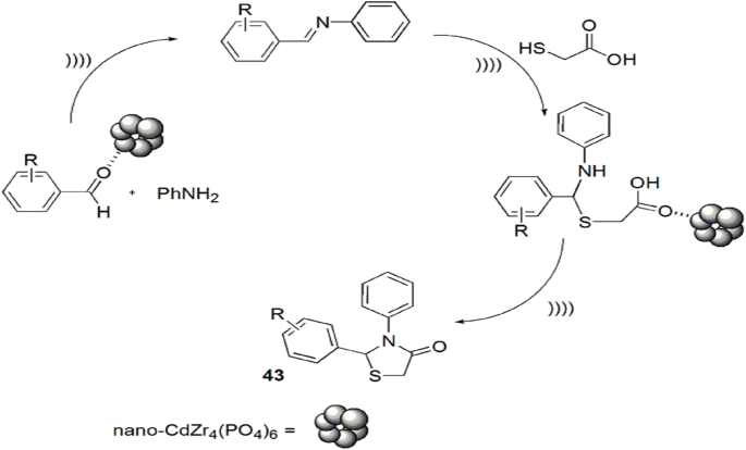 scheme 35