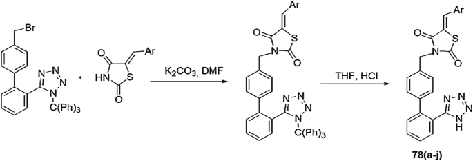 scheme 60