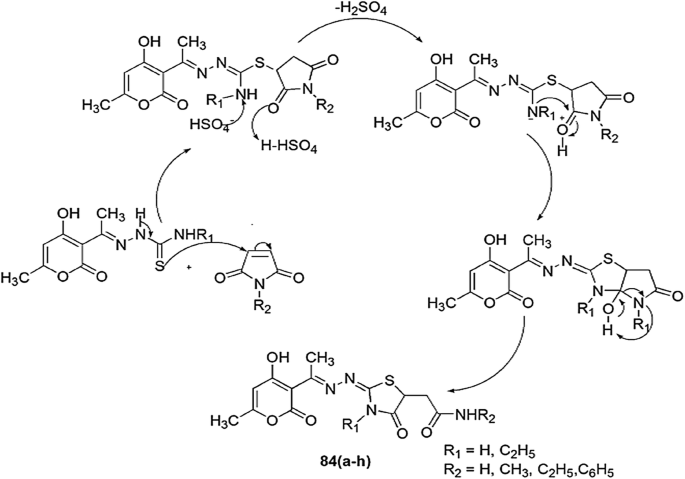 scheme 67