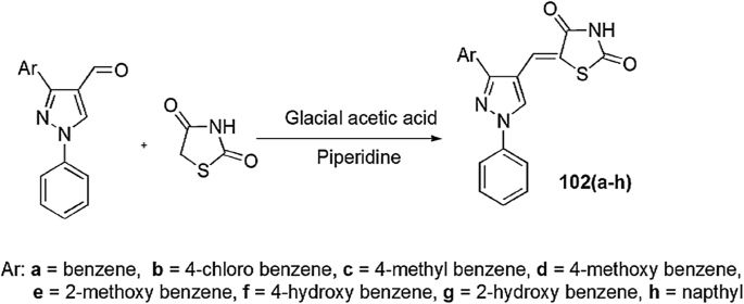 scheme 80