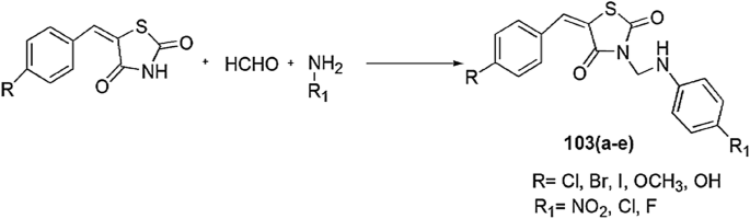 scheme 81