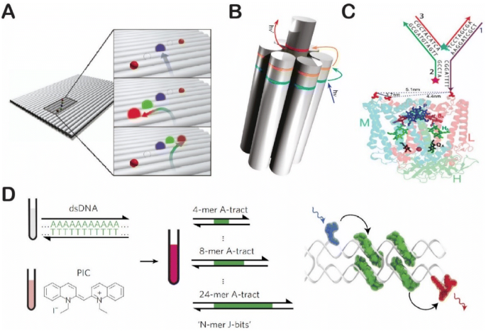 figure 15