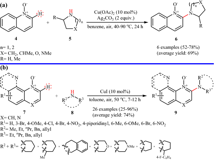Direct Amination Of Aromatic C H Bonds With Free Amines Springerlink