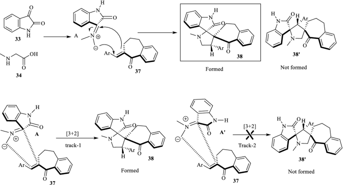 scheme 15