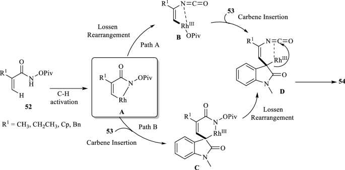 scheme 22