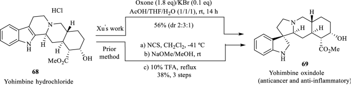 scheme 26