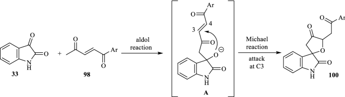 scheme 38