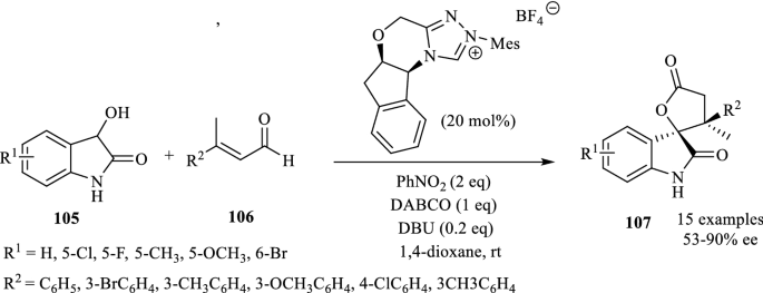 scheme 41