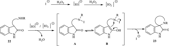 scheme 9