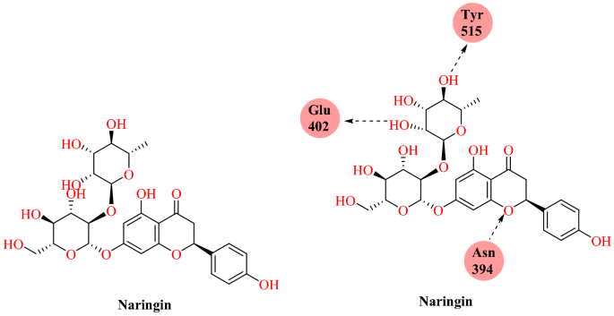 figure 16